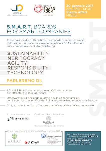 S.M.A.R.T. Boards for Smart Companies 2017