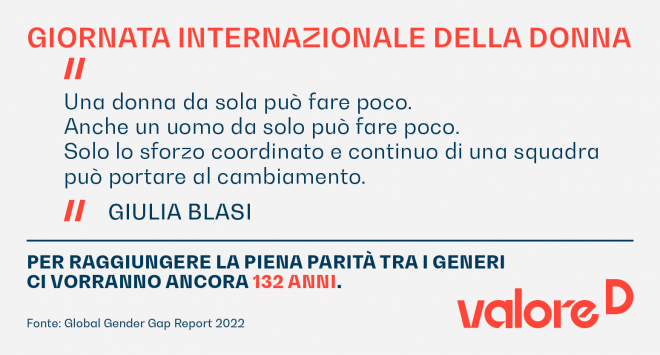8 marzo: ieri, oggi, domani. Quale direzione prendere?