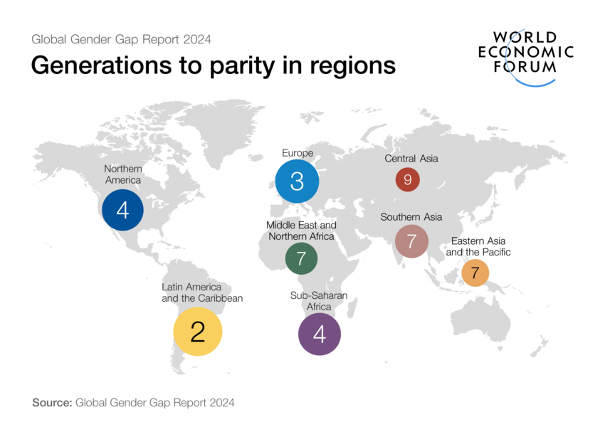 Mappa del Global Gender Gap 2024